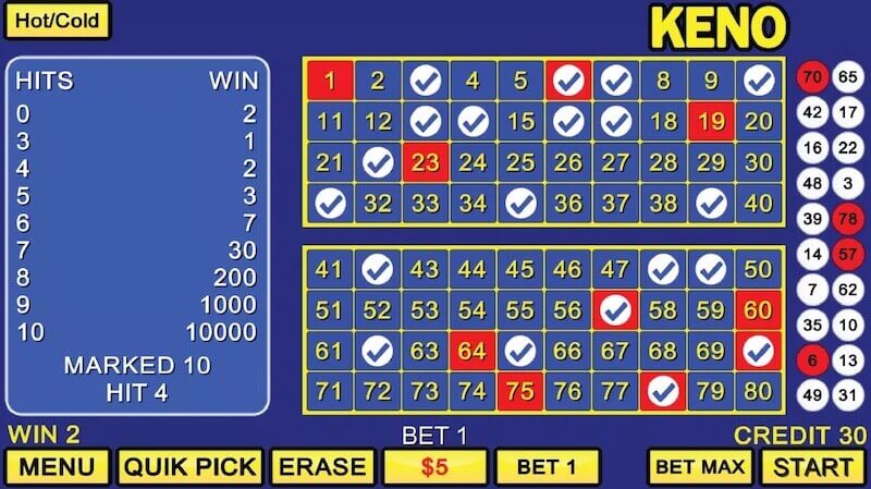 Keno Saba- Khám Phá Loại Hình Xổ Số Nhanh Mới Nhất 2024 1 Tìm hiểu Keno Saba là gì?