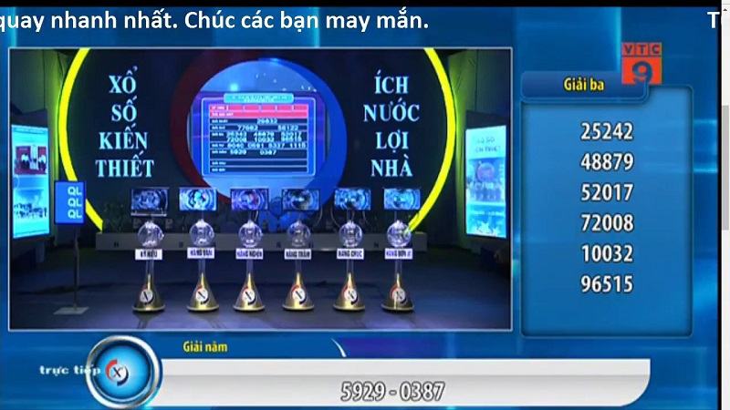 Xổ Số Miền Nam – Thông Tin Tổng Quan Và Địa Chỉ Tra Cứu Uy Tín 2 Ghi nhớ lịch quay thưởng xổ số miền Nam để đối chiếu kết quả