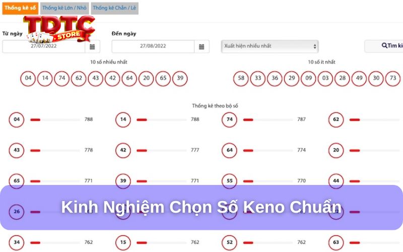 Kinh nghiệm chọn số Keno chẵn lẻ chuẩn