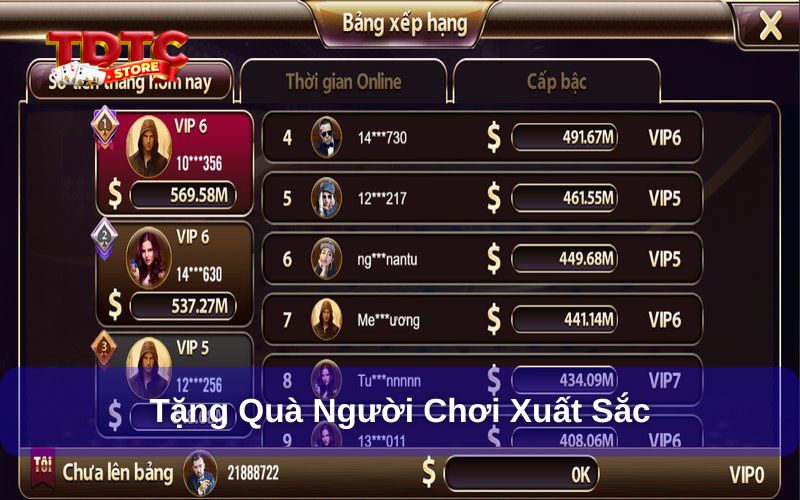 Bảng xếp hạng Thiên Đường Trò Chơi vinh danh người giỏi 2 Sự kiện tặng quà người chơi game giỏi