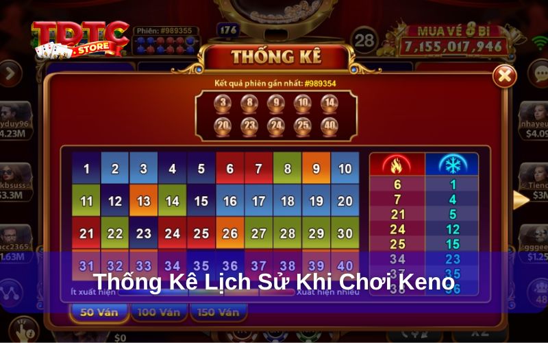 Thống kê lịch sử Keno để đưa ra chiến lược hiệu quả